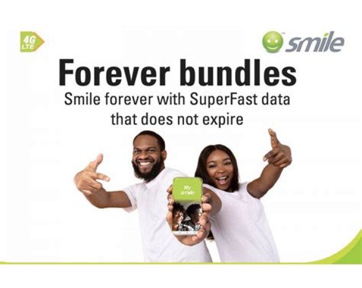 Do chillax bundles expire?