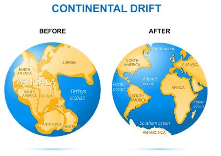 Do continents have capitals?