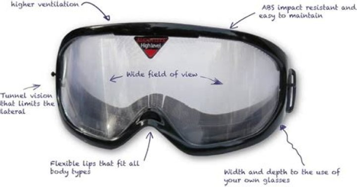 Do drunk goggles work?