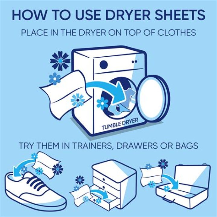 Do dryer sheets cause cancer?
