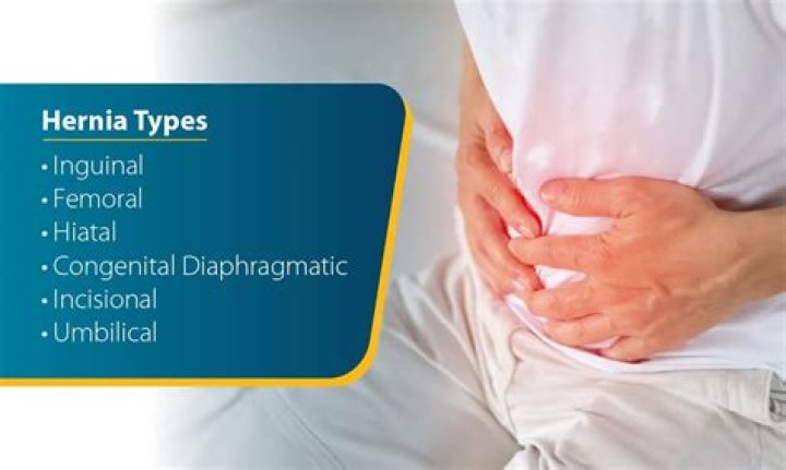 Do hernias cause gas?