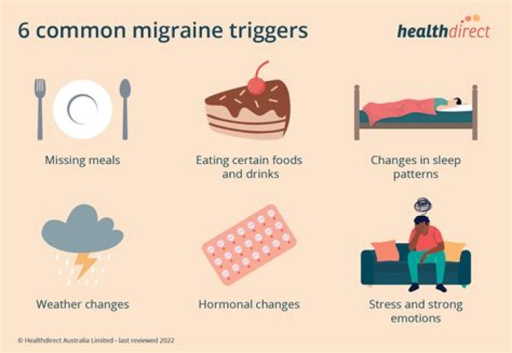 Do nitrites cause migraines?