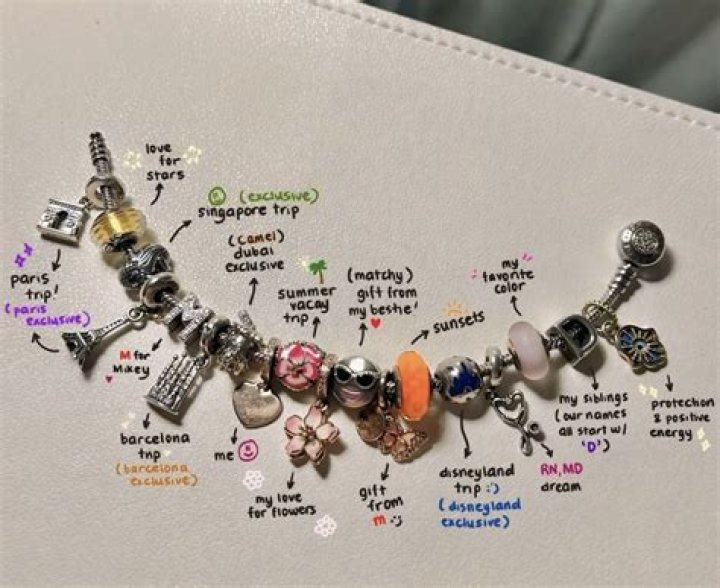 Do pandora bracelets have hallmarks?