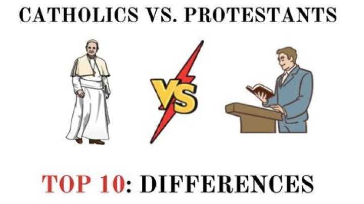 Do protestants believe in idolatry?