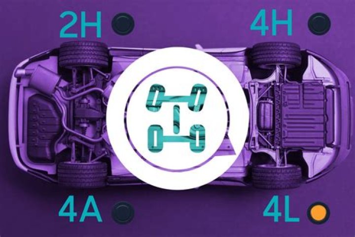 Do sedans have 4 wheel drive?