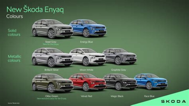 Do skoda still make vrs?