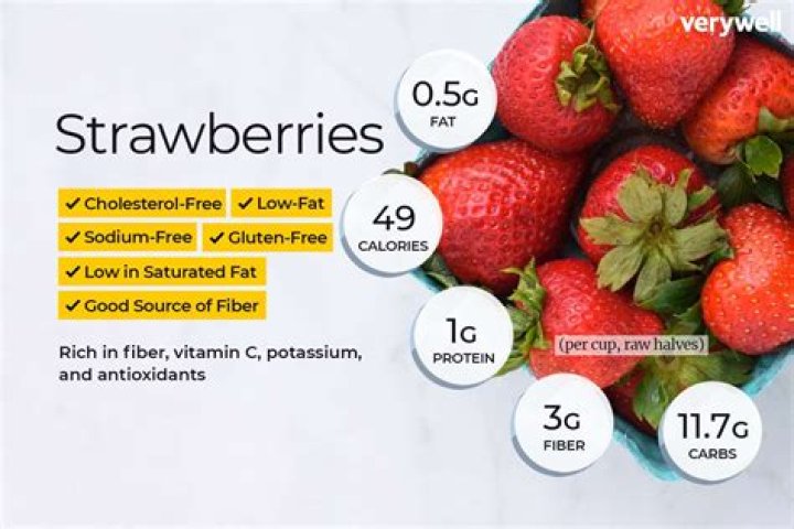 Do strawberries have vitamin c?