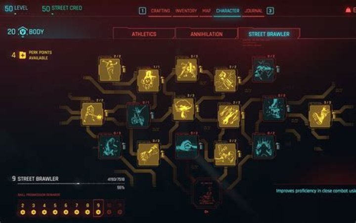 Do street brawler perks apply to gorilla arms?