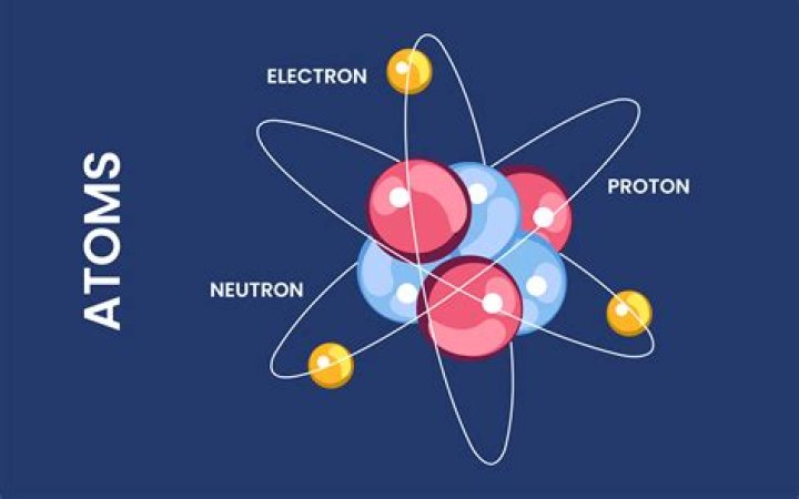 Do we know what an atom looks like?