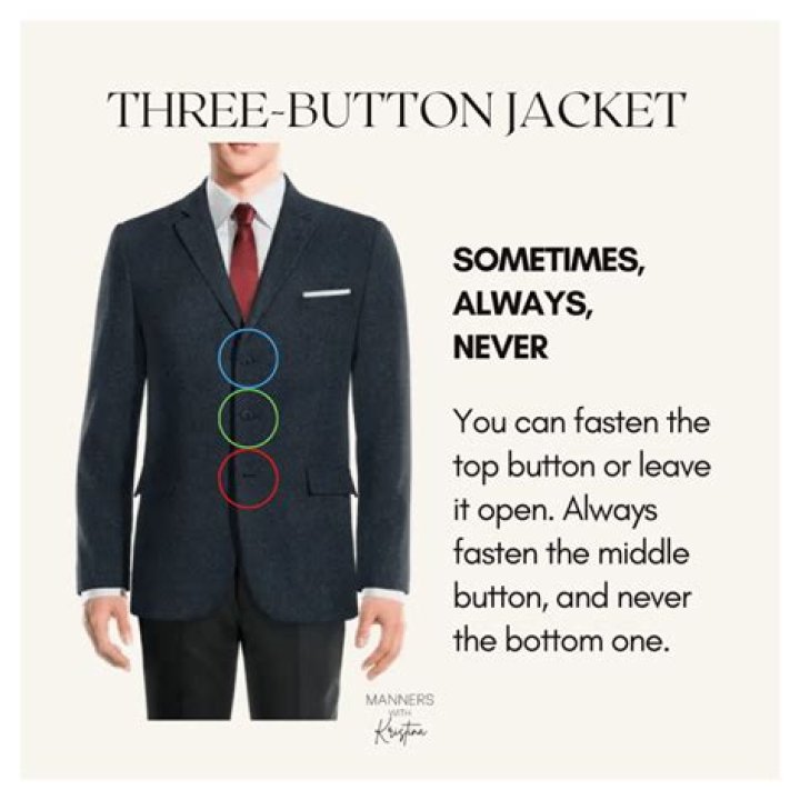 Do you fasten the bottom button on a waistcoat?