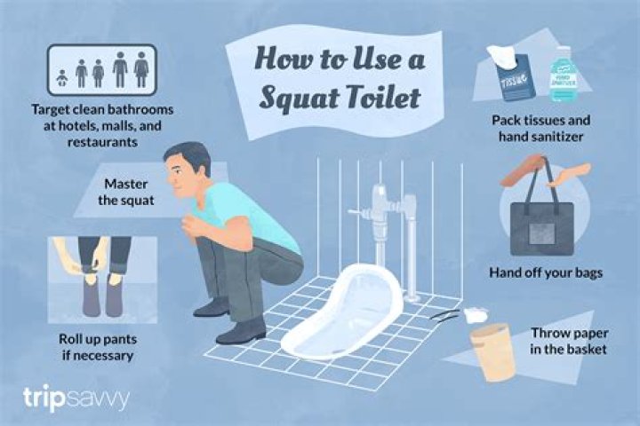 Do you have to squat?
