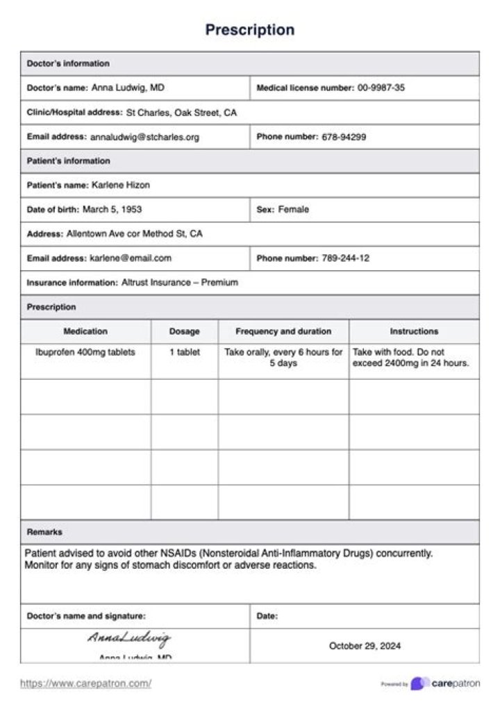 Do you need a prescription for estriol?