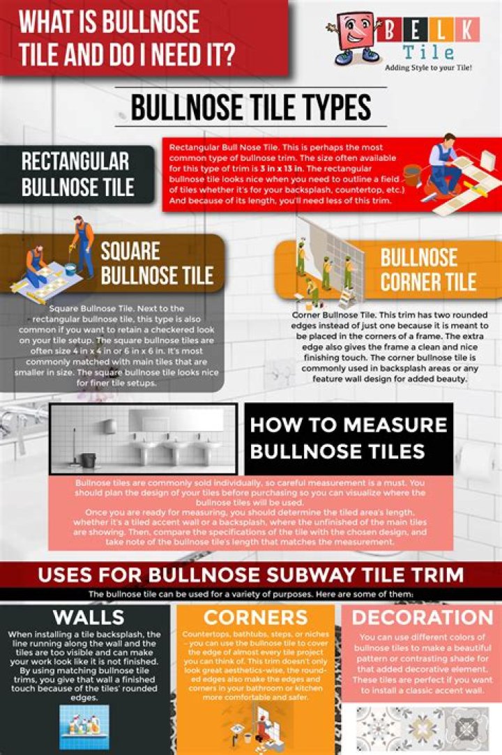 Do you need to use bullnose tile?