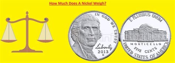 Does 20 nickels weigh?