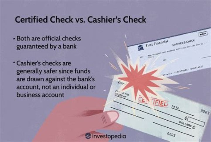 Does a cashier's check expire?