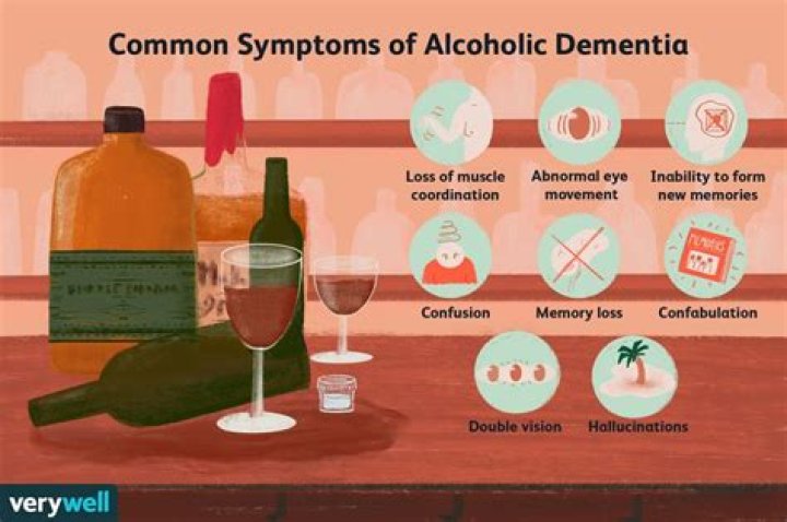Does alcohol cause dementia?