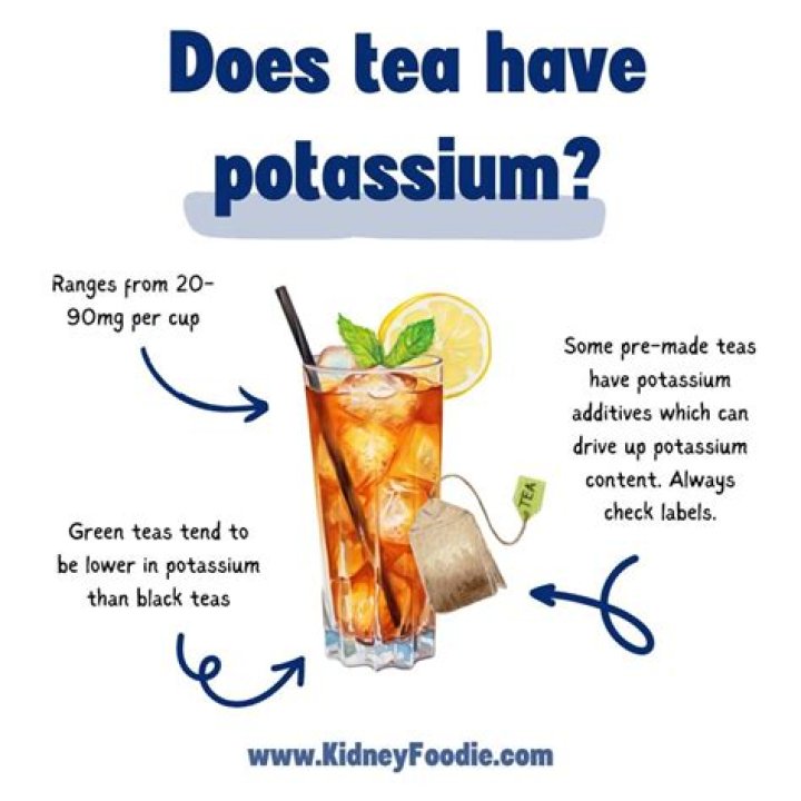 Does black tea have potassium?