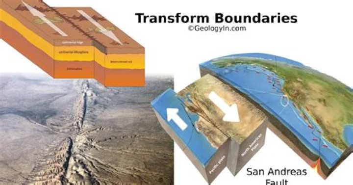 Does boundaries cause earthquakes?