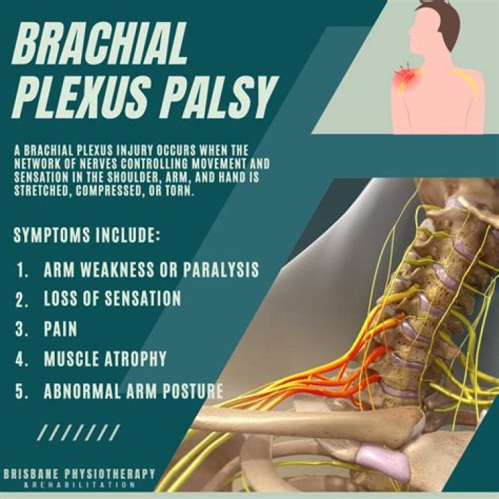 Does branchial cyst cause pain?