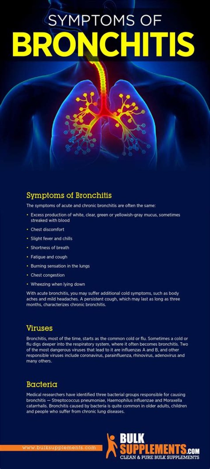 Does bronchitis make you tired?