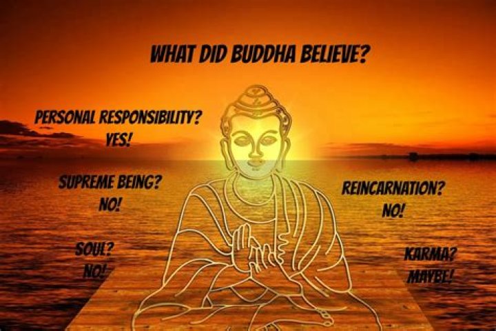 Does buddhism believe in god?