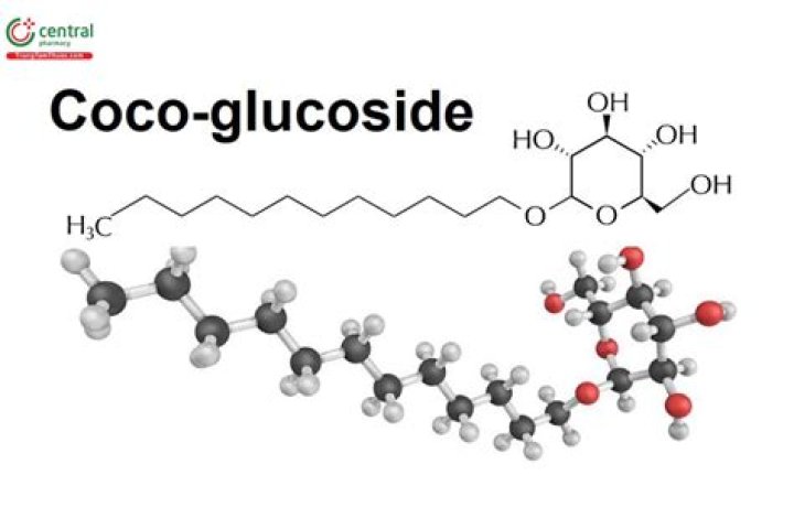 Does coco glucoside clog pores?