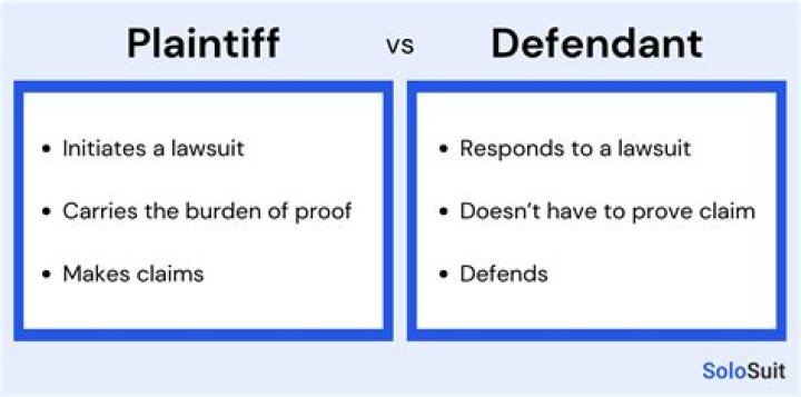 Does complainant mean plaintiff?