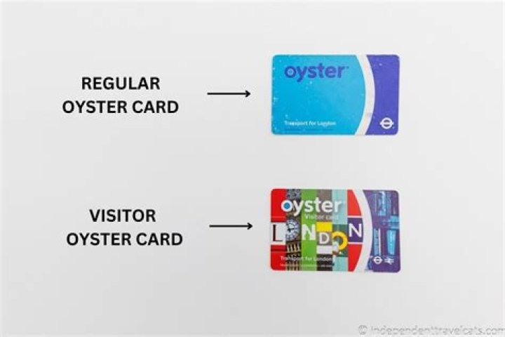 Does dlr accept oyster cards?
