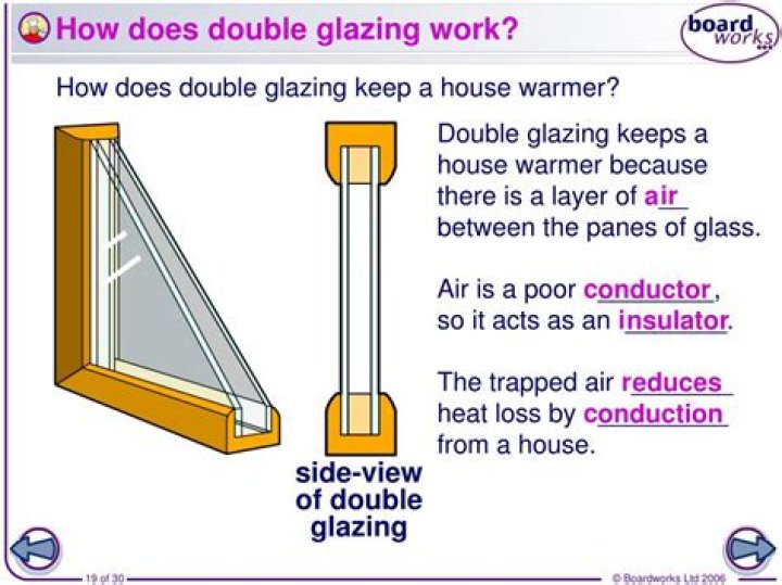 Does double glazing work?