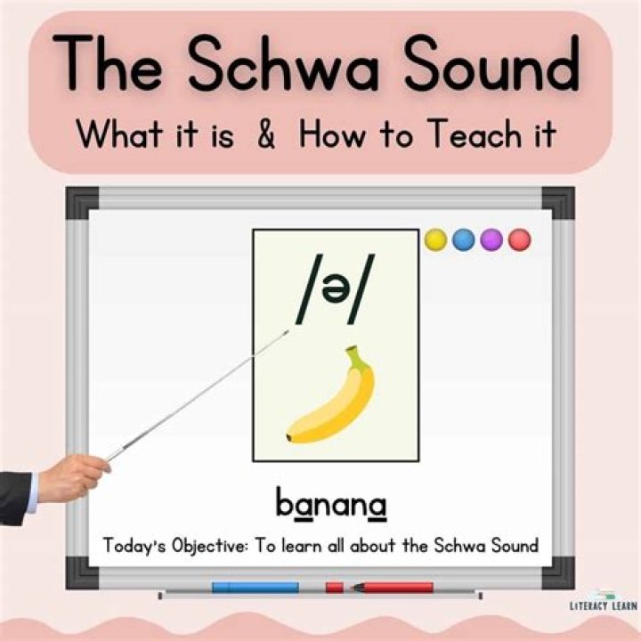 Does emphasize have a schwa?
