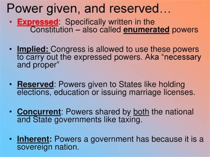 Does enumerated power give congress?