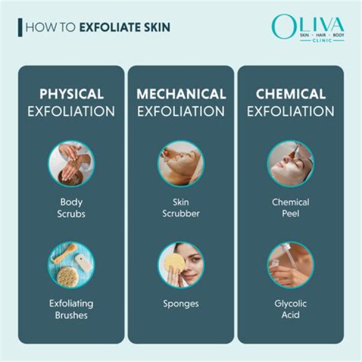 Does exfoliating actually do anything?