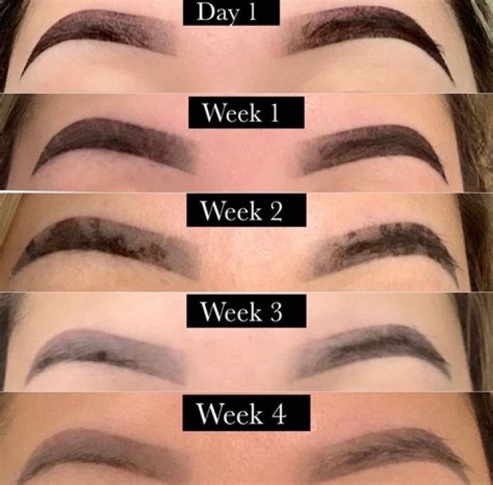 Does eyebrow serum last?