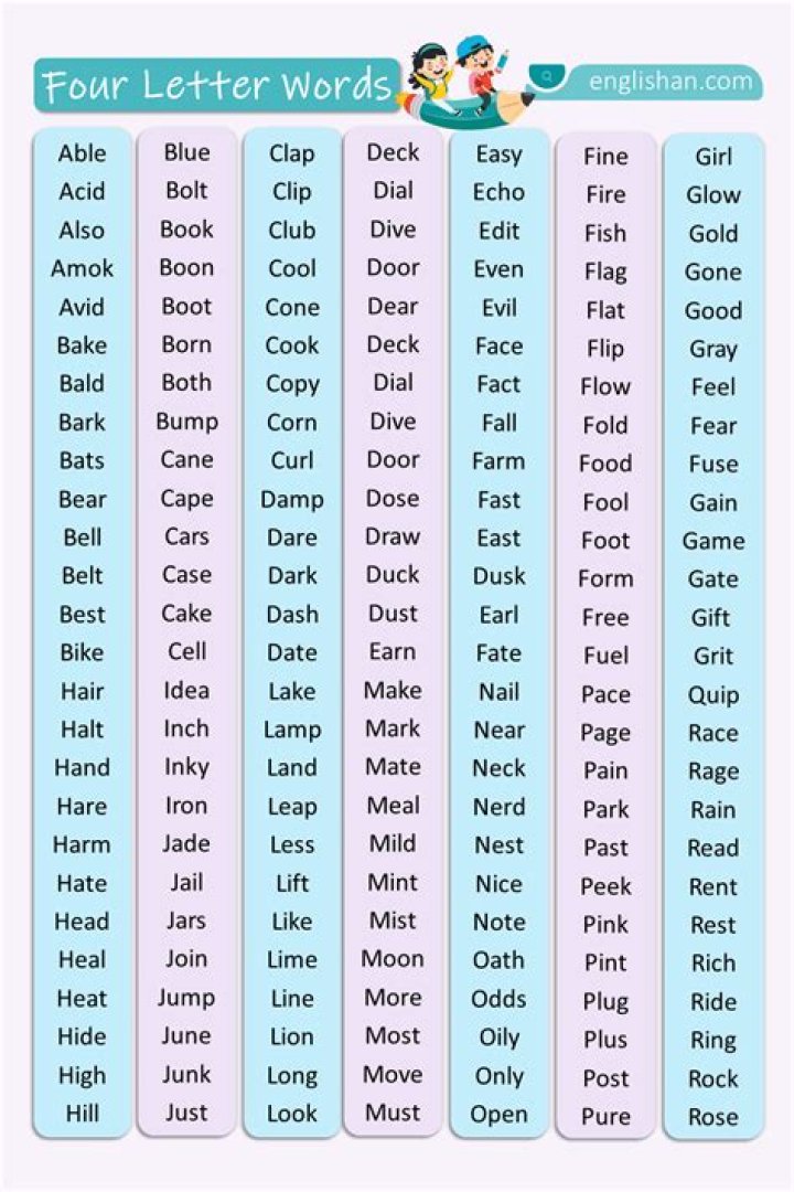 Does four letter word mean?