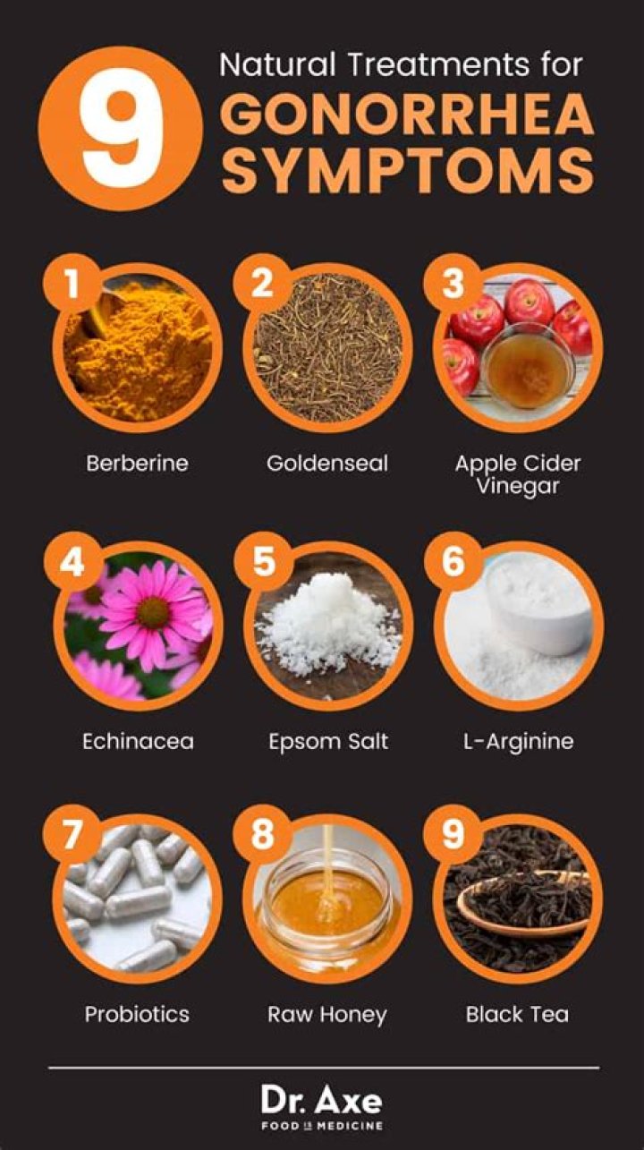 Does gonorrhea go away?