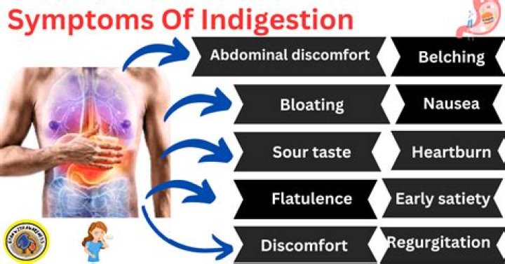 Does indigestion cause nausea?