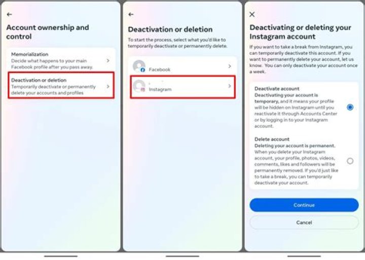 Does instagram delete account after deactivation?