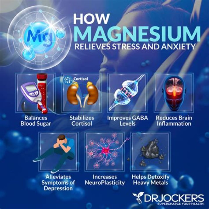 Does magnesium help with anxiety?