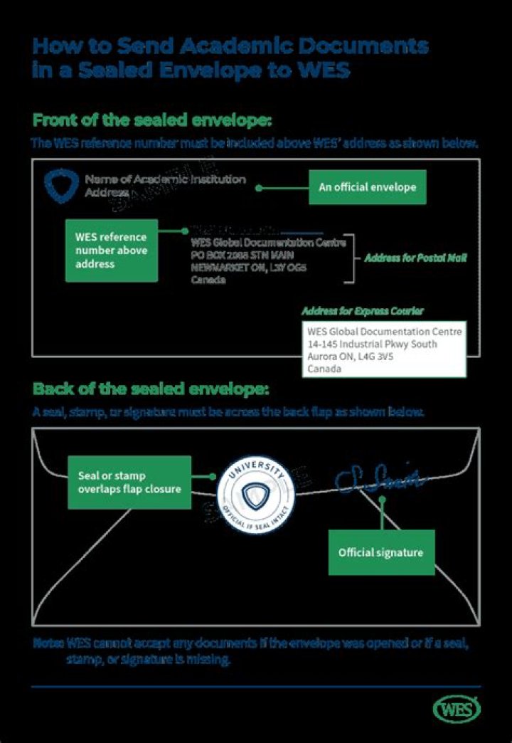 Does mahogany need to be sealed?