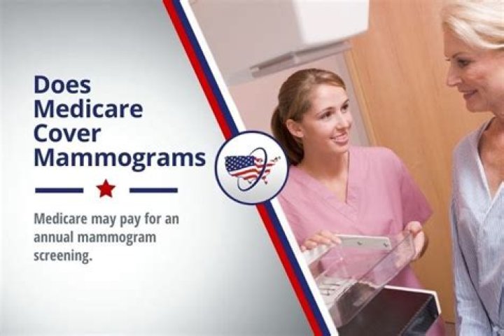 Does medicare cover mammograms annually?