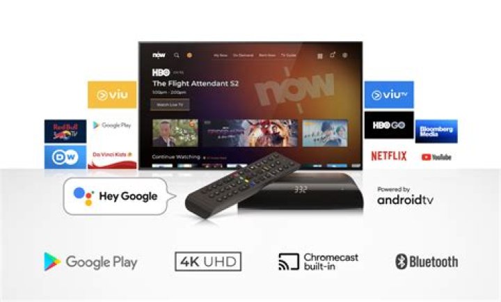 Does now tv have bt sport?