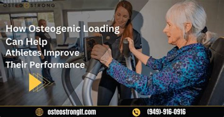 Does osteogenic loading work?