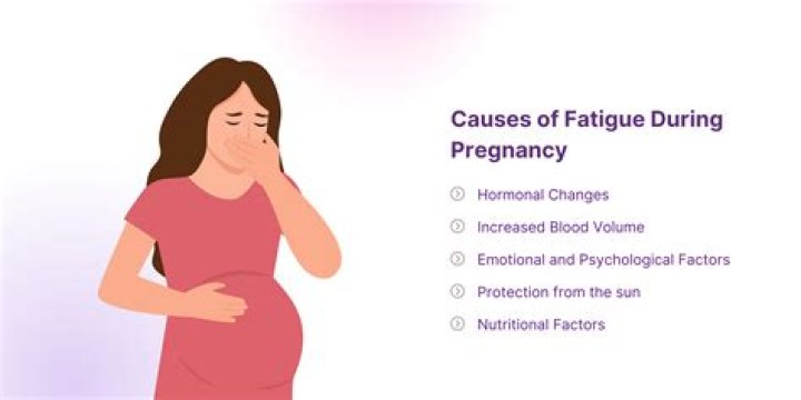 Does pregnancy cause thirstiness?