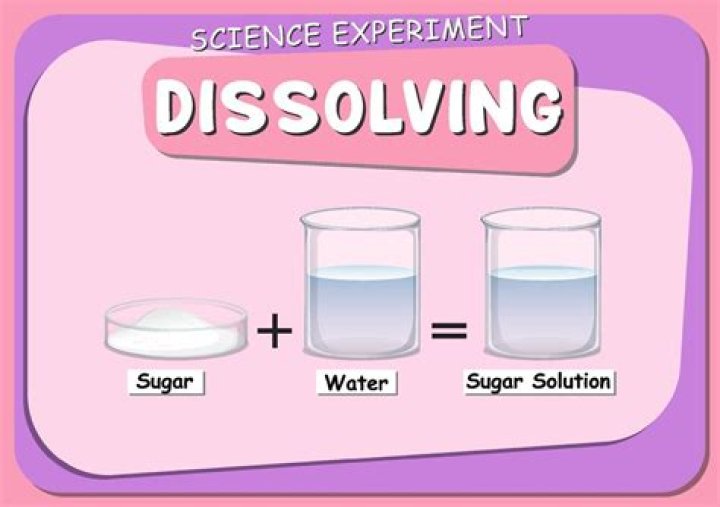 Does putrescine dissolve in water?