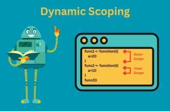 Does python use dynamic scoping?