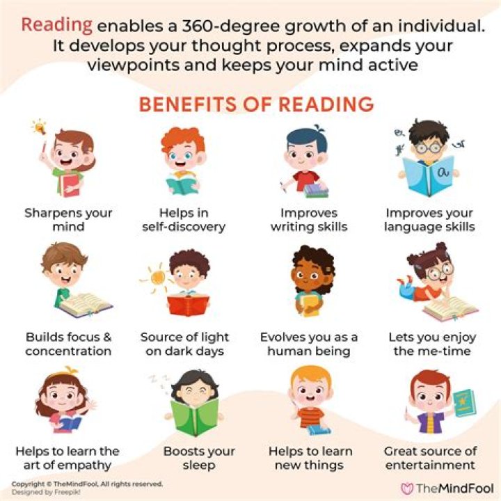 Does reading increase intelligence?