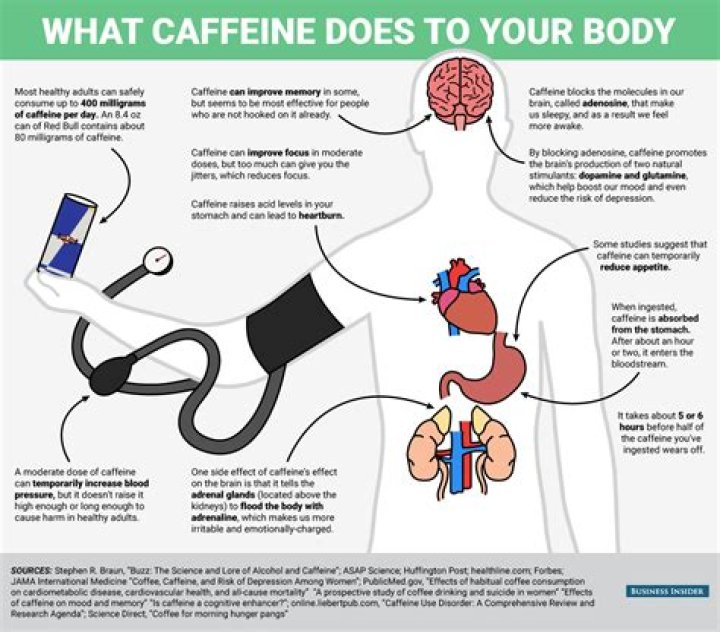 Does rehydrate have caffeine?