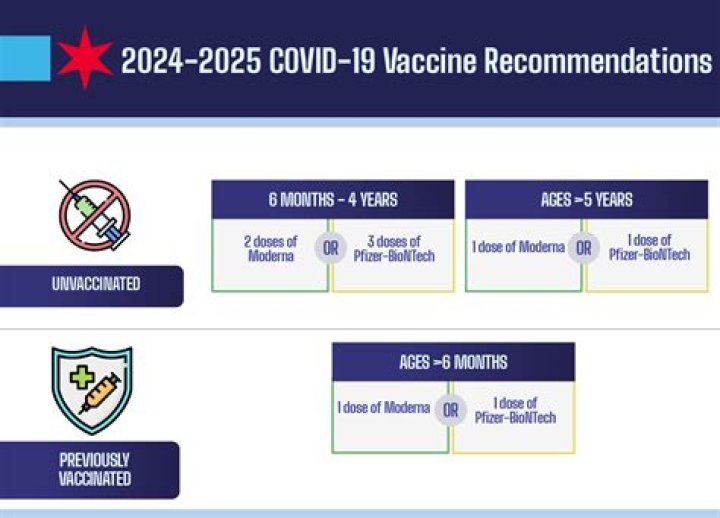 Does the covid vaccine give a positive result?
