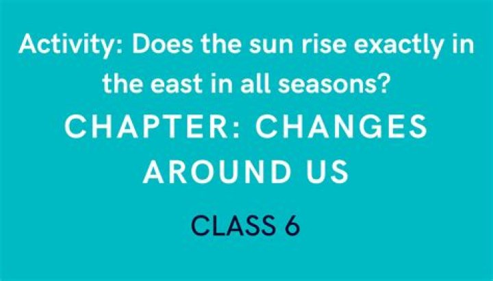 Does the sun rise exactly in the east?