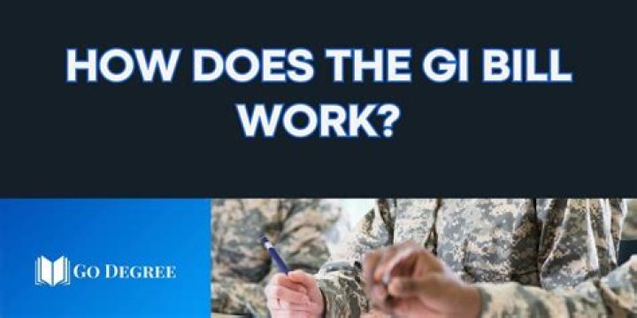 Does thinkful accept gi bill?